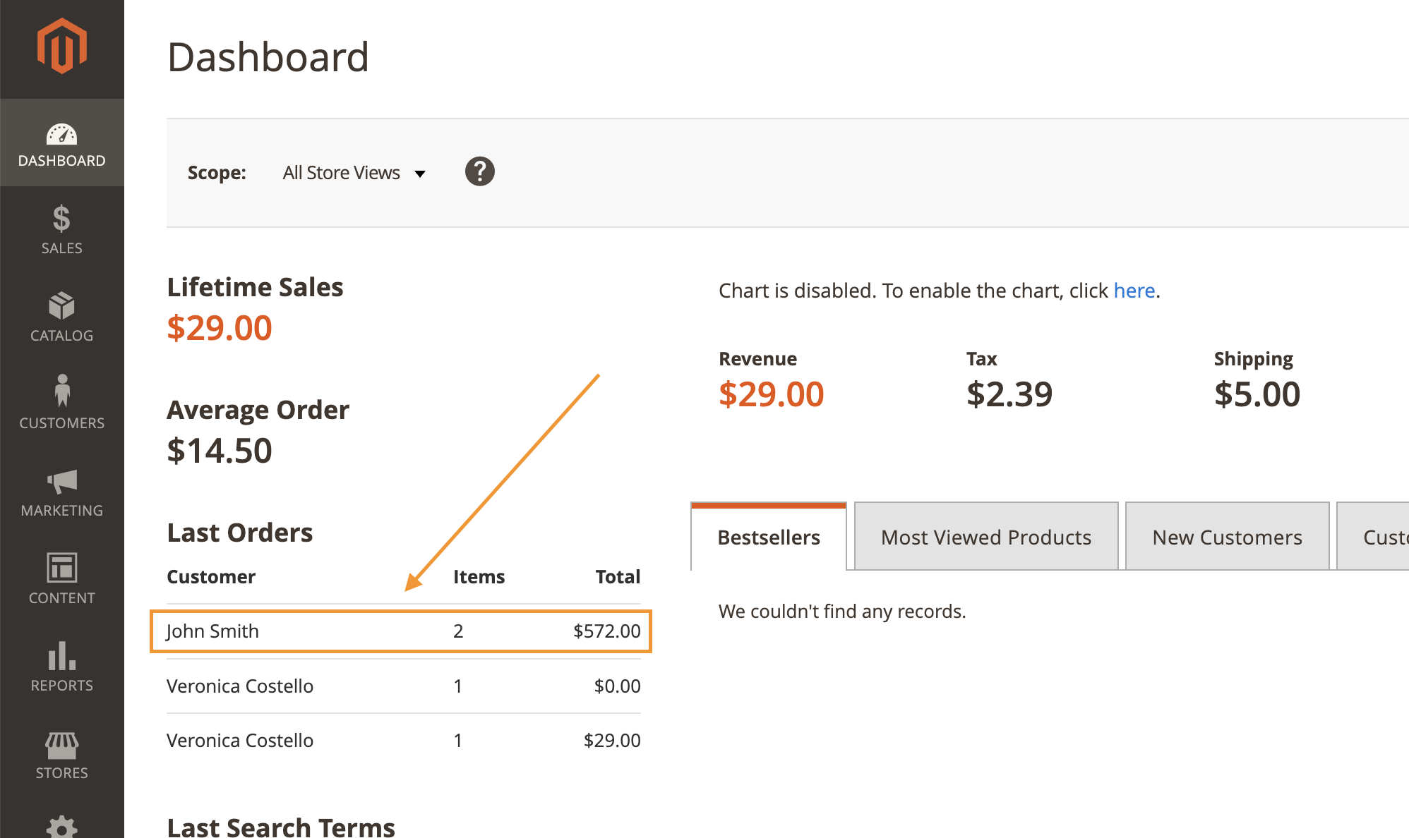 Magento plugin - Last orders